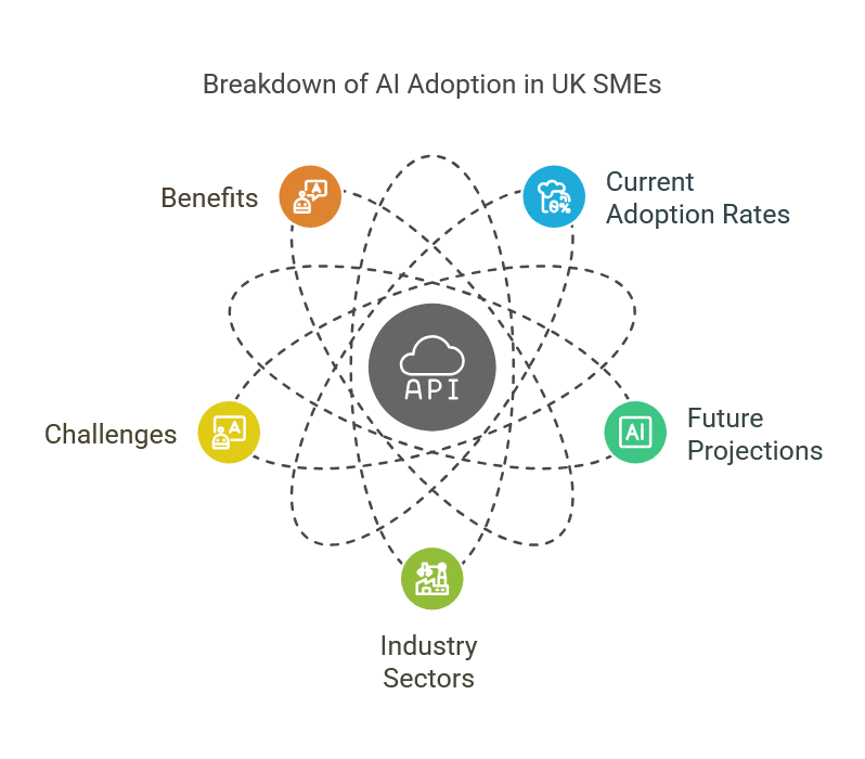 Common Pitfalls and Solutions - contextual illustration