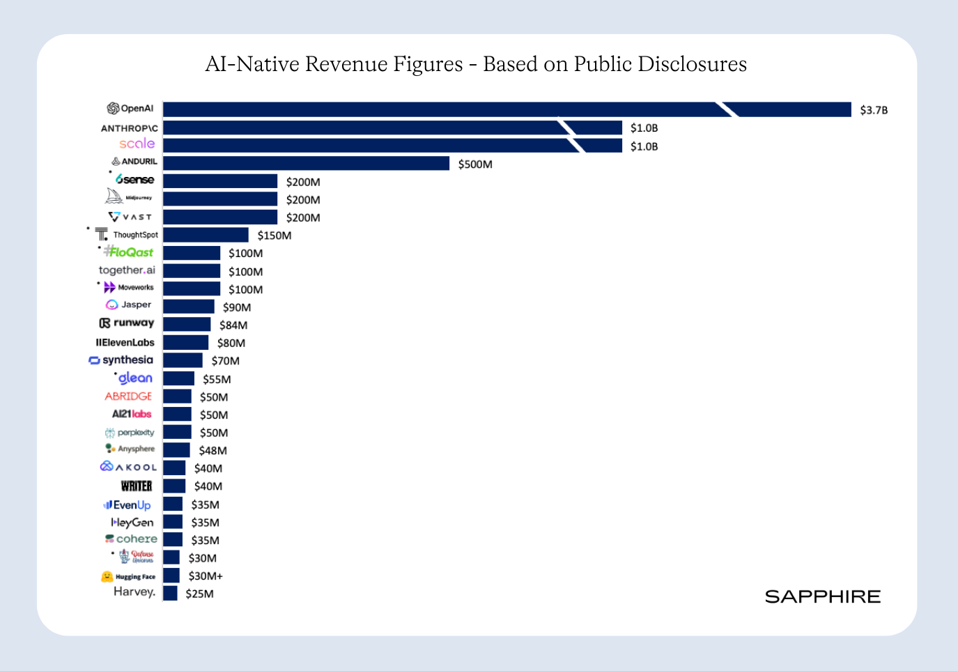 Future Trends and Recommendations - contextual illustration