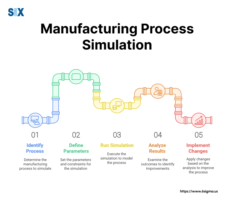 Practical Implementation Guide - contextual illustration