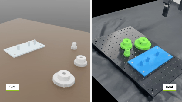 Conclusion - visual representation