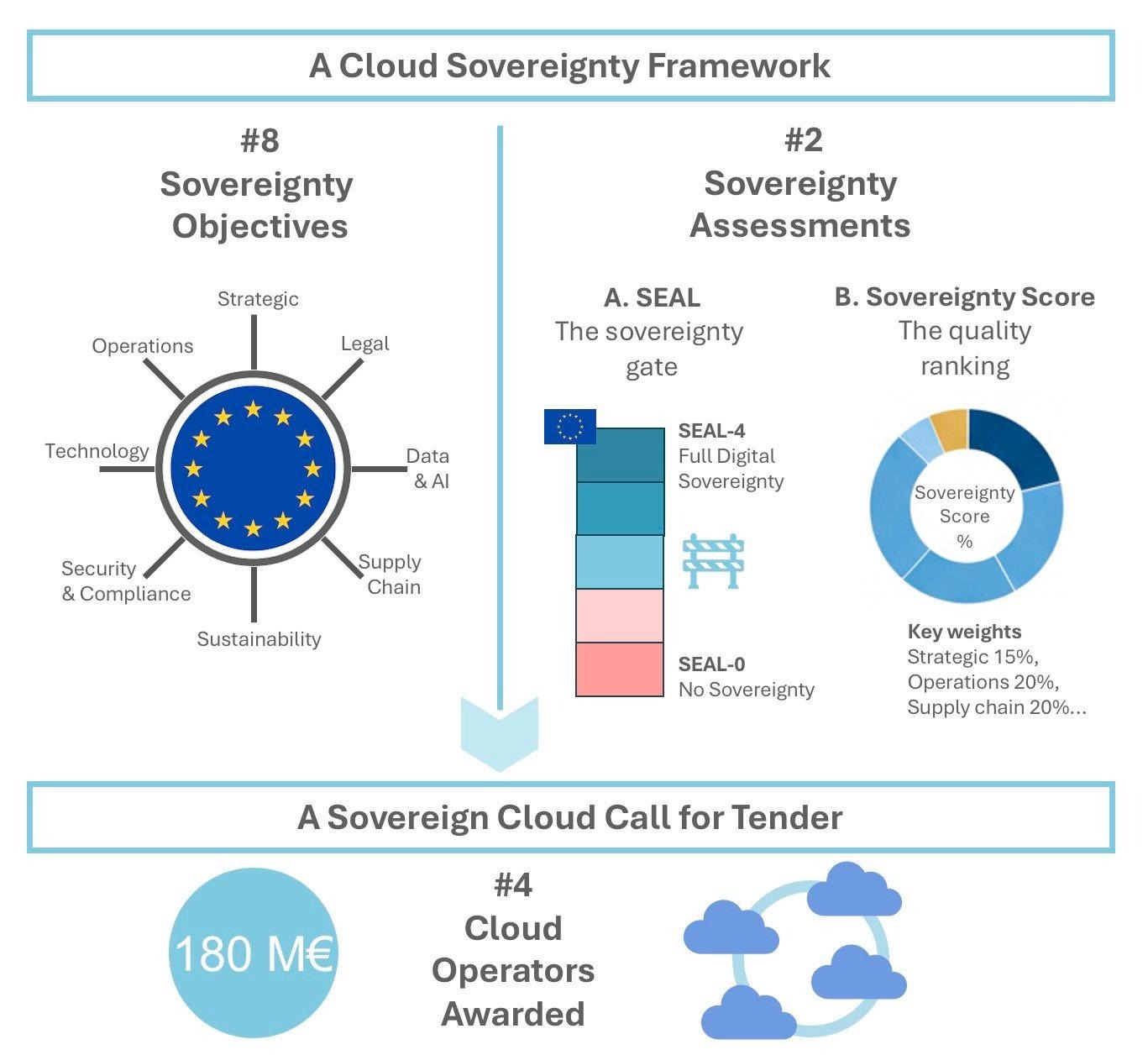 Common Pitfalls and Solutions - visual representation