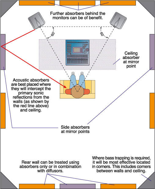 Future Trends in Portable Broadcasting - visual representation