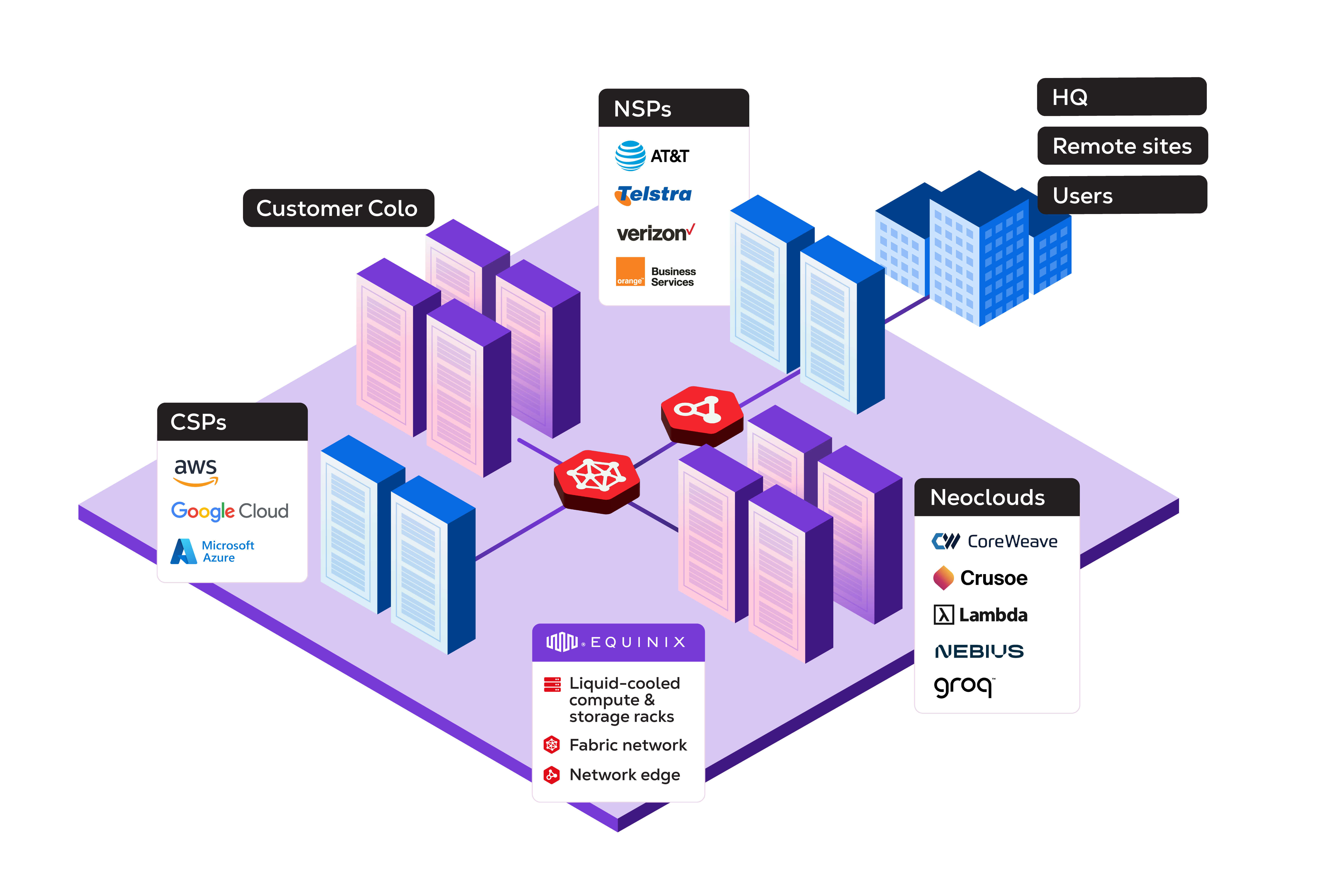 The Vision Behind Jalapeño - contextual illustration