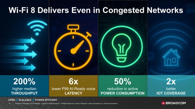 Industry Implications: Consolidation and Specialization - visual representation