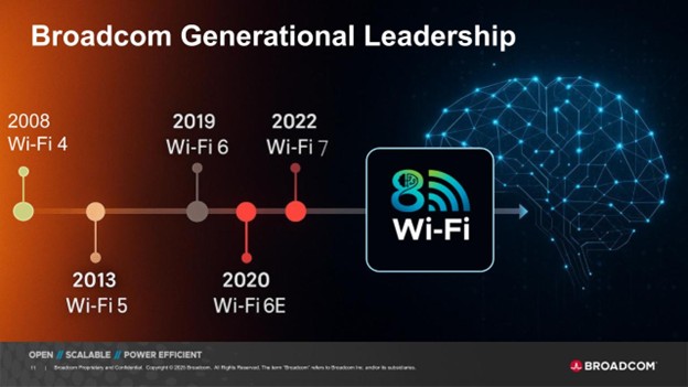 The Manufacturing Reality - visual representation