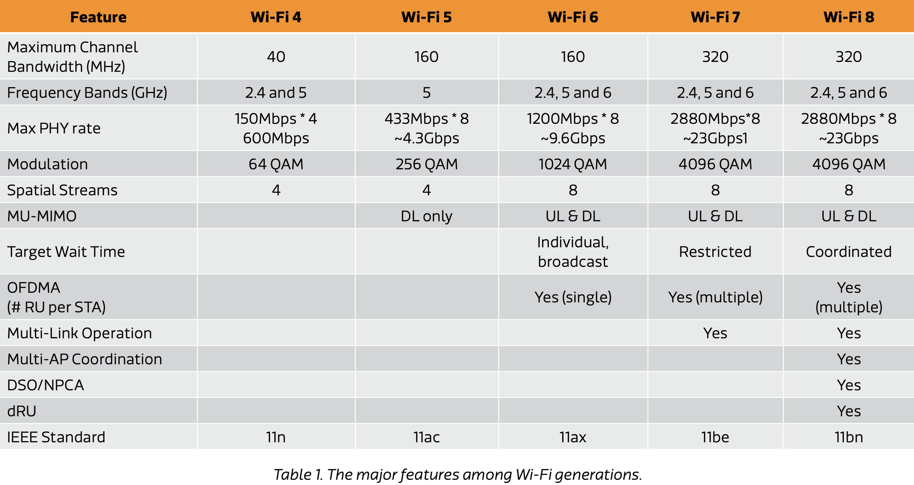The Speed Question Everyone's Asking - contextual illustration