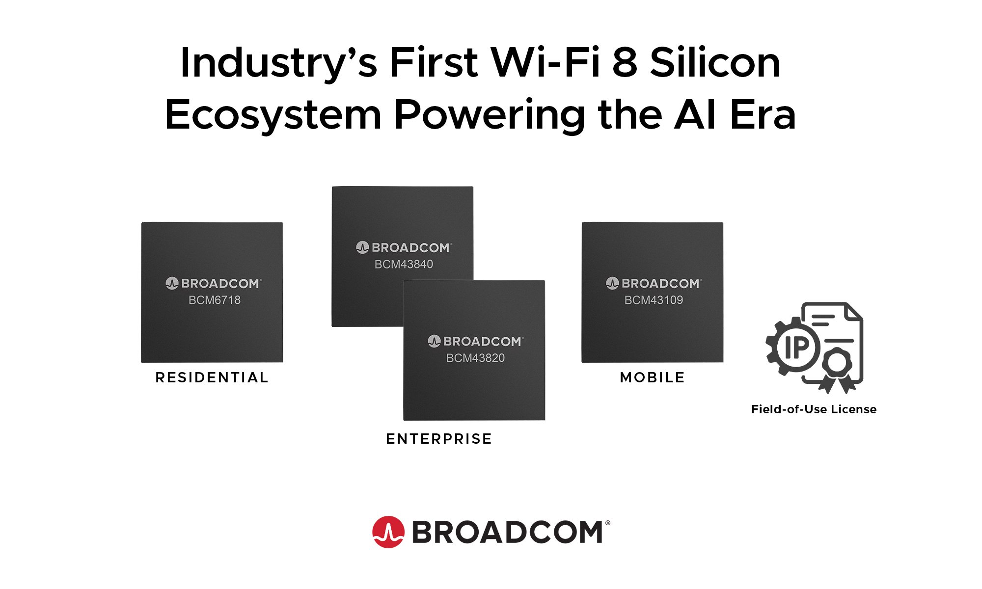 Switch Infrastructure for Wi-Fi 8 Density - visual representation