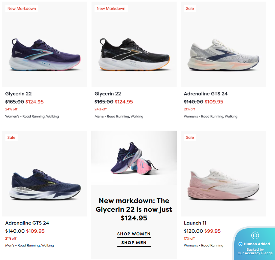 Seasonal Sales and Clearance Events - visual representation