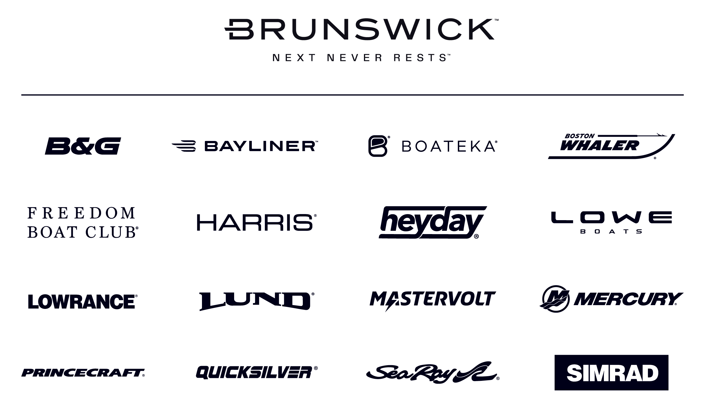 Understanding Brunswick's Boating Empire - contextual illustration