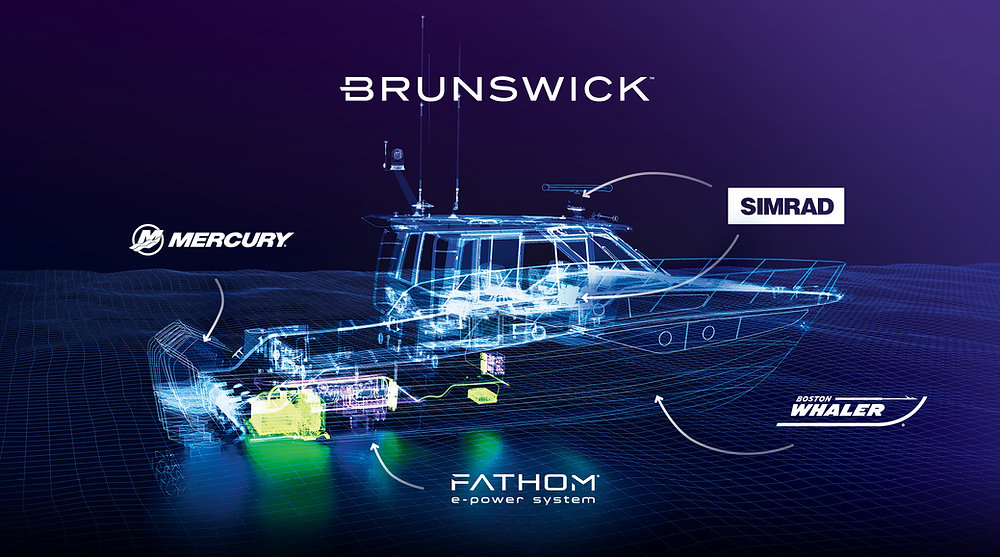 The Navan C30: Accessible Innovation and Electric Hydrofoils - visual representation