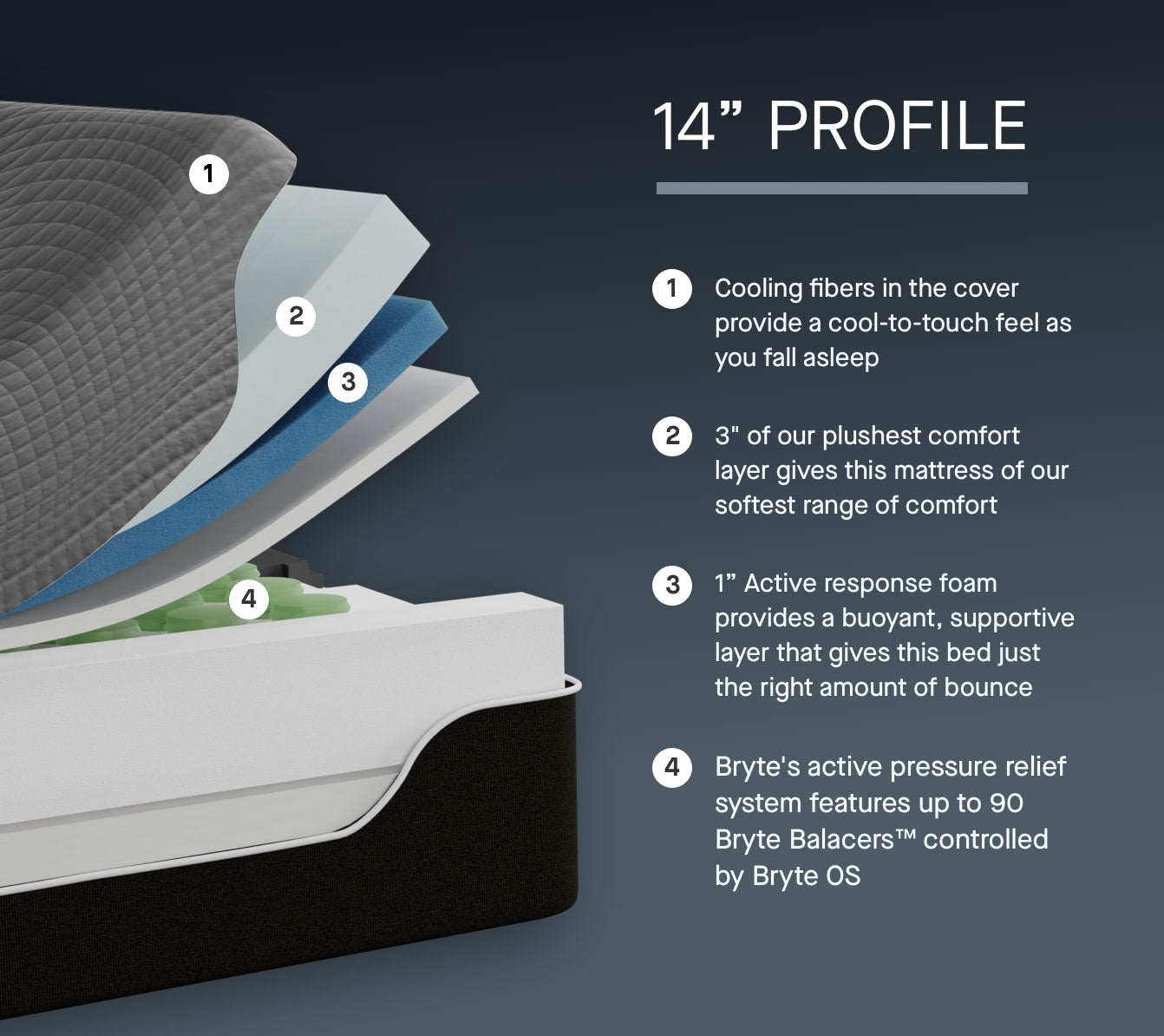 Setup, Delivery, and Installation: What to Expect - visual representation