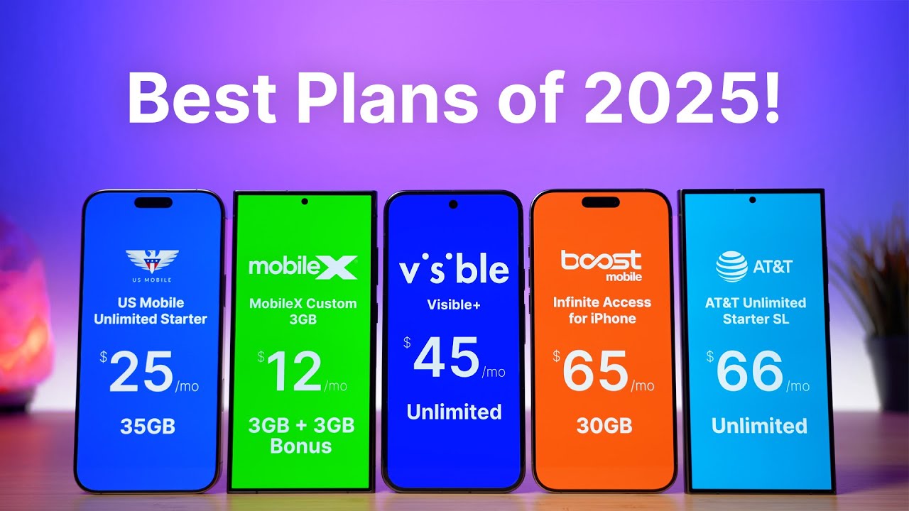 Data Unlimited vs. Capped Plans: Understanding Your Actual Usage - visual representation