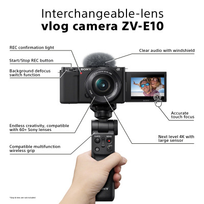 What Makes a Camera "Good for Vlogging" Anyway? - contextual illustration