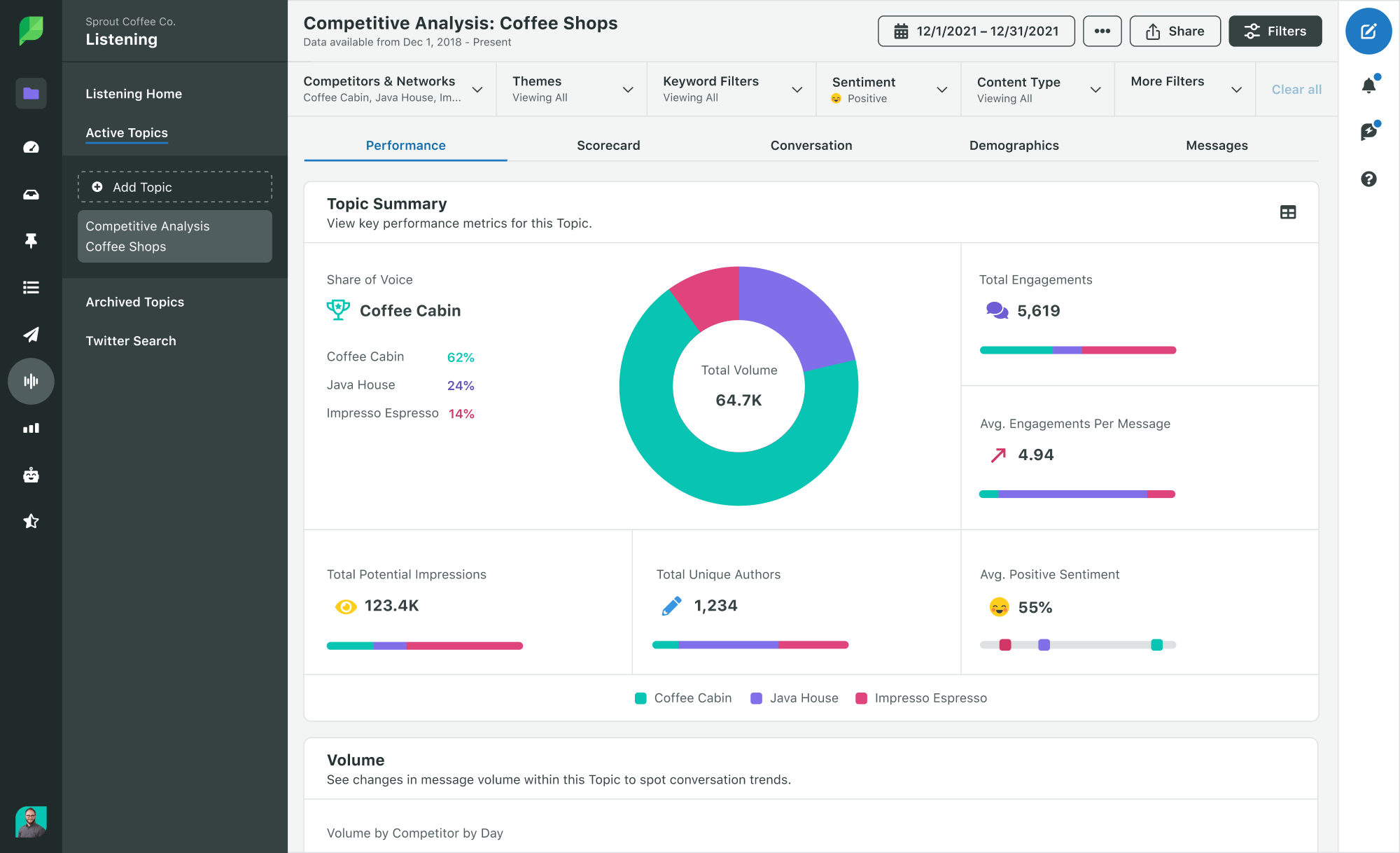 User Experience Improvements: The Thousand Small Things - visual representation