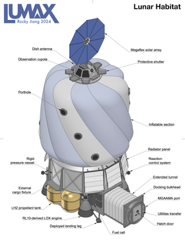 Technological Innovations for Lunar Living - contextual illustration