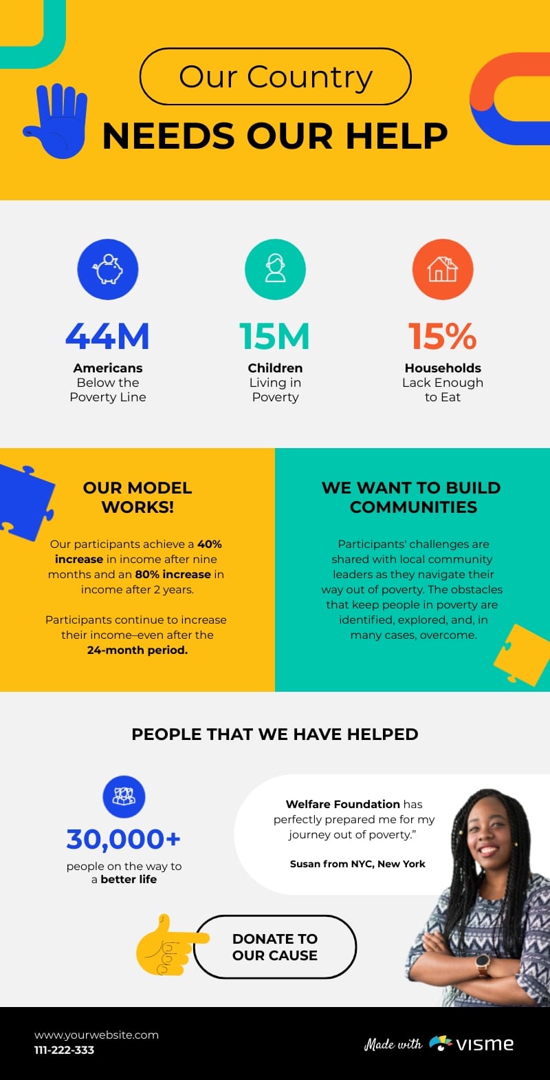 Best Practices for Community-Driven Platforms - contextual illustration