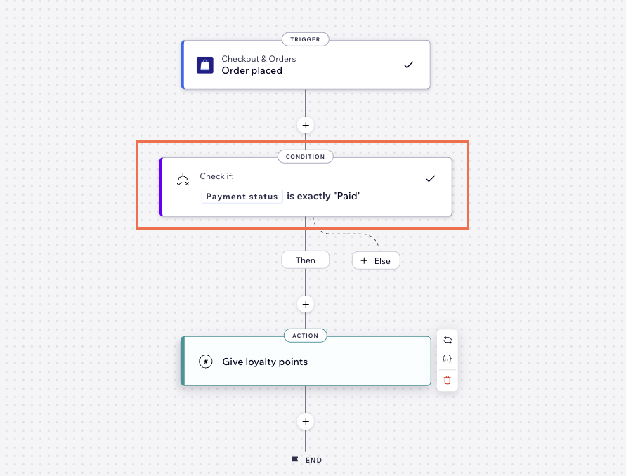 Why Choose Wix for a Fitness Side Hustle? - visual representation