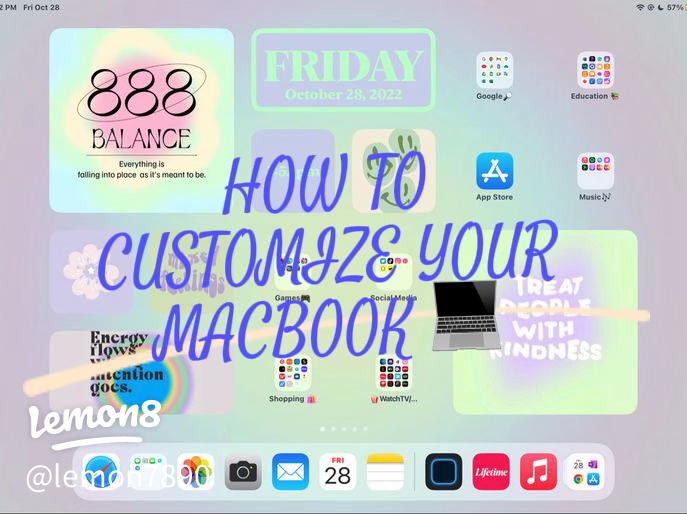 FAQ - visual representation