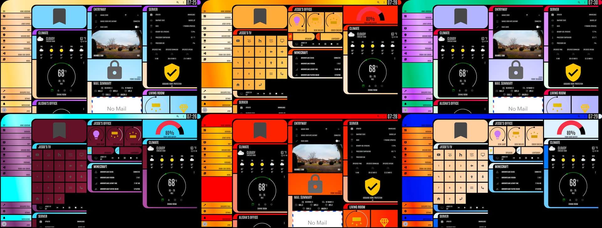 FAQ - visual representation