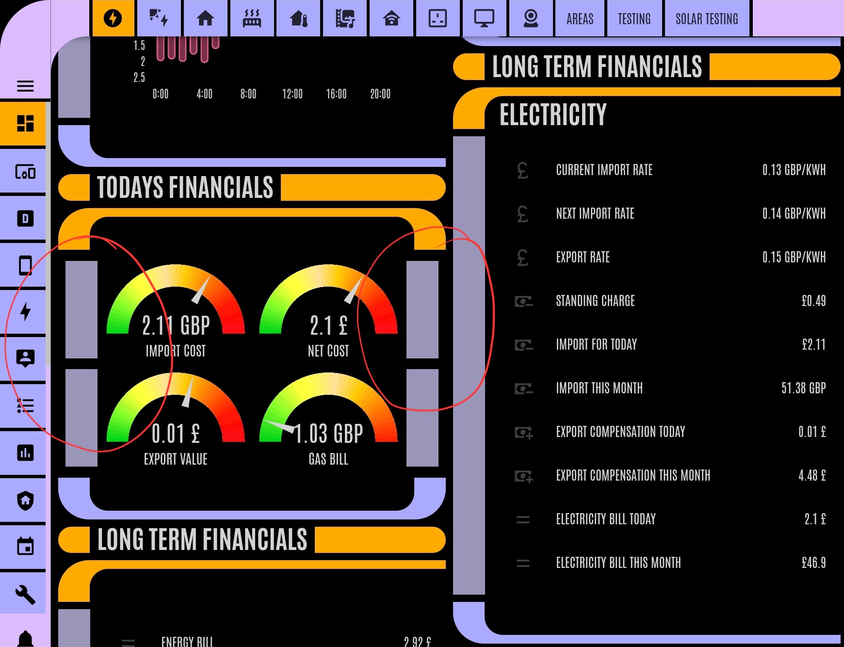 The Three-Technology Stack: Home Assistant, LVGL, and ESPHome - visual representation
