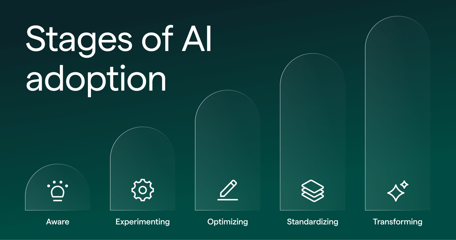 Building Scalable Trust: The Foundation of Enterprise AI - visual representation
