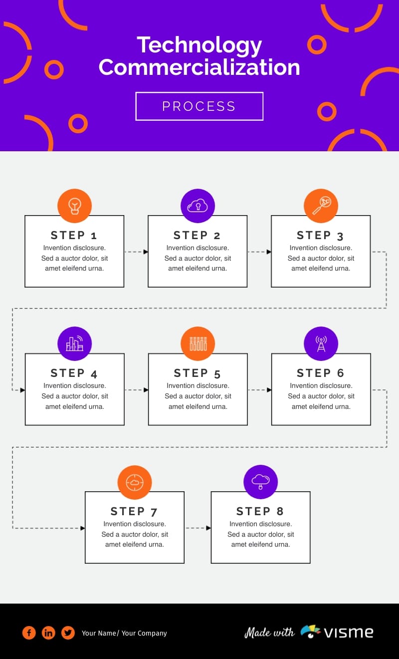 Practical Implementation: Bringing Innovations to Market - contextual illustration