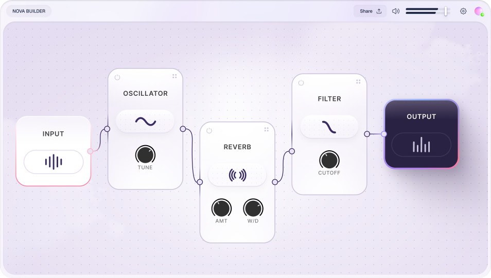 Why Lunacy Audio Nova? - contextual illustration