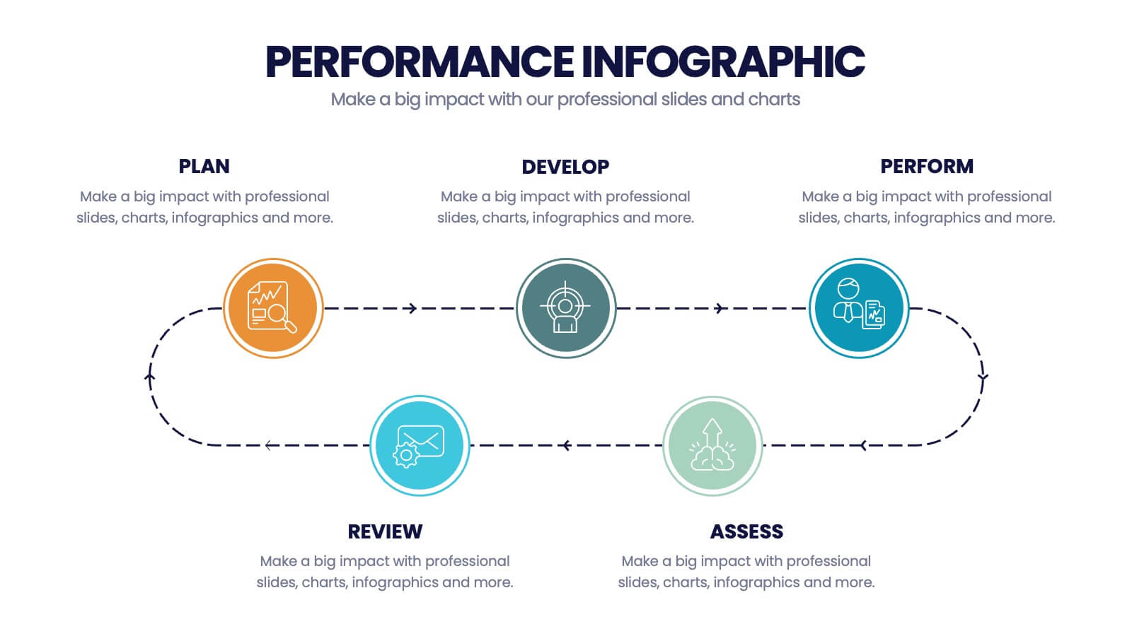 Practical Implementation Guide - visual representation