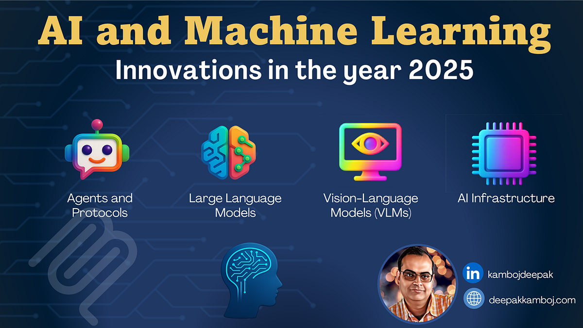 Conclusion - visual representation