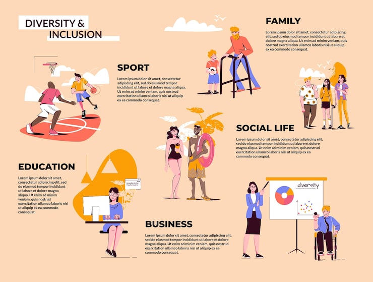 Why Diversity Matters in Startups - contextual illustration