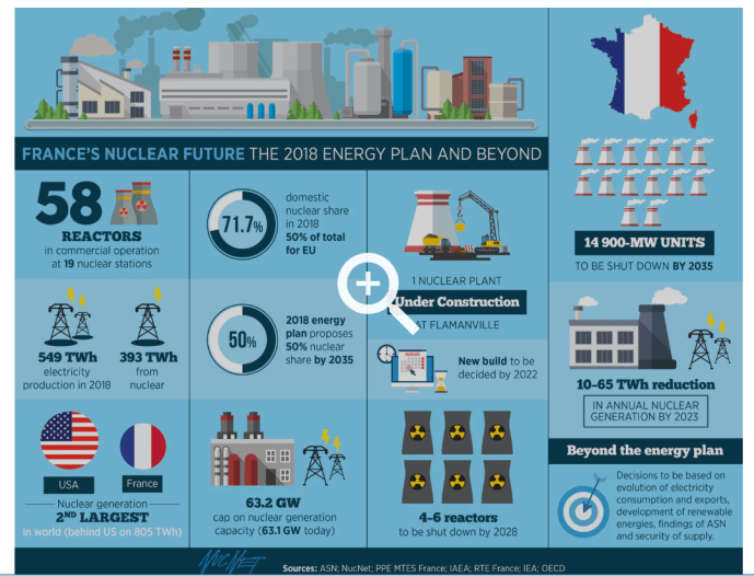 Understanding Data Centers - visual representation