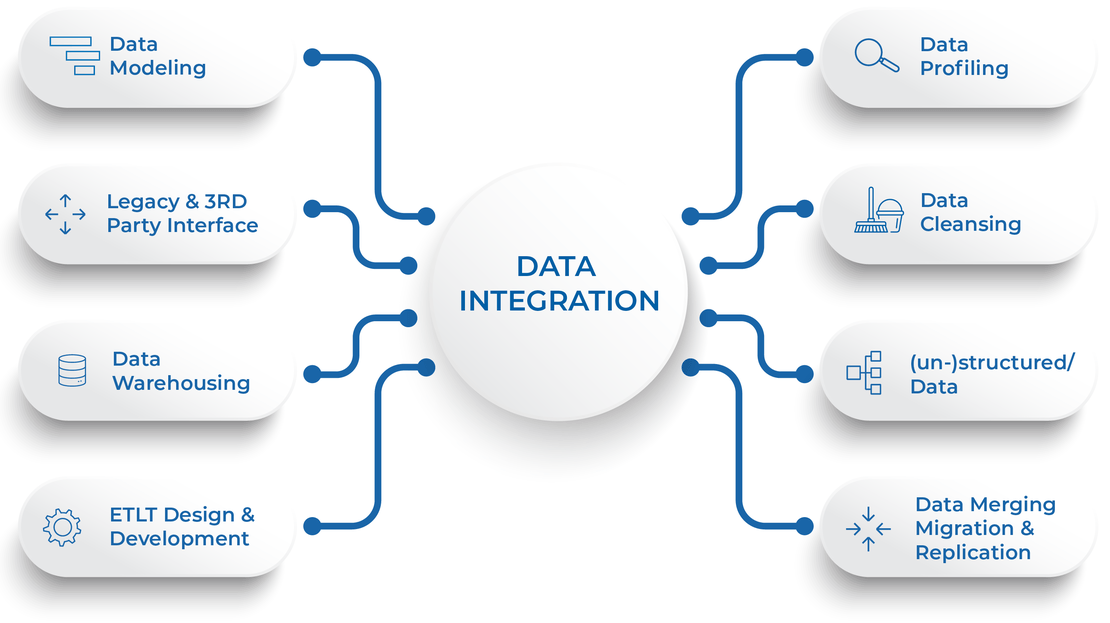 Common Pitfalls and Solutions - contextual illustration