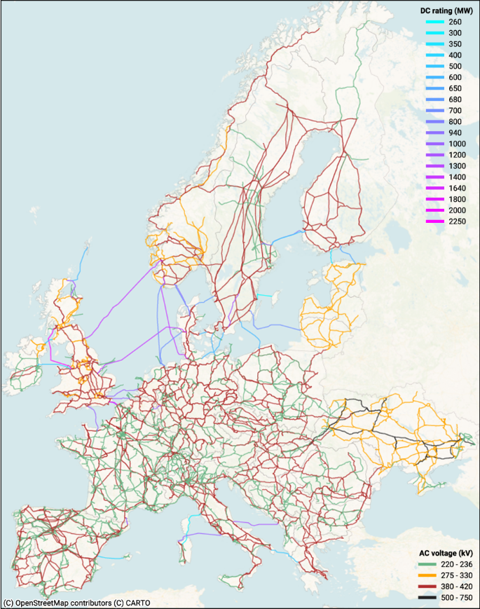 The Best Tools for Electric Grid Data Management - visual representation