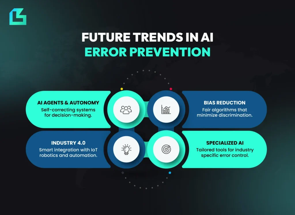 The Future of AI Safety - contextual illustration