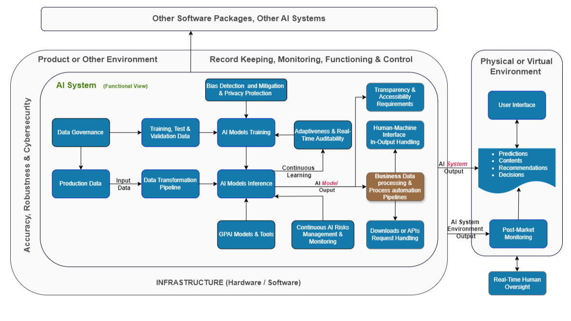 Case Study: Merck - visual representation
