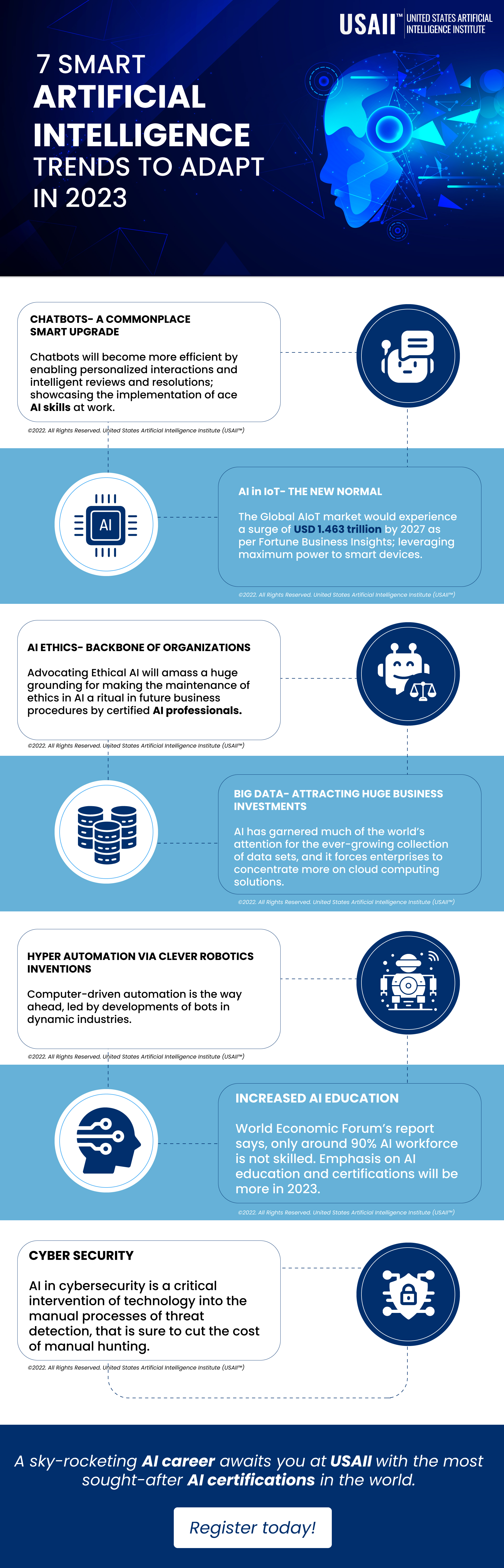 Future Trends and Recommendations - contextual illustration