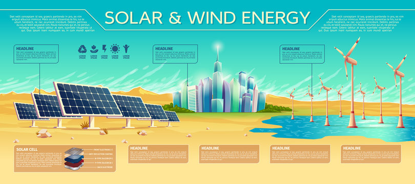 Sustainable Energy Innovations - contextual illustration
