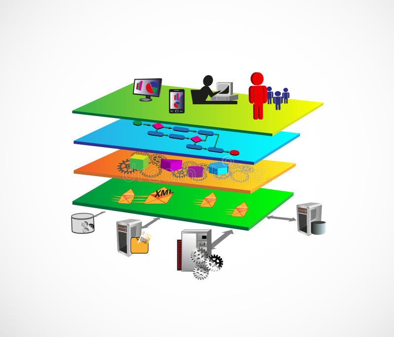 Why Most Enterprises Haven’t Built It - contextual illustration