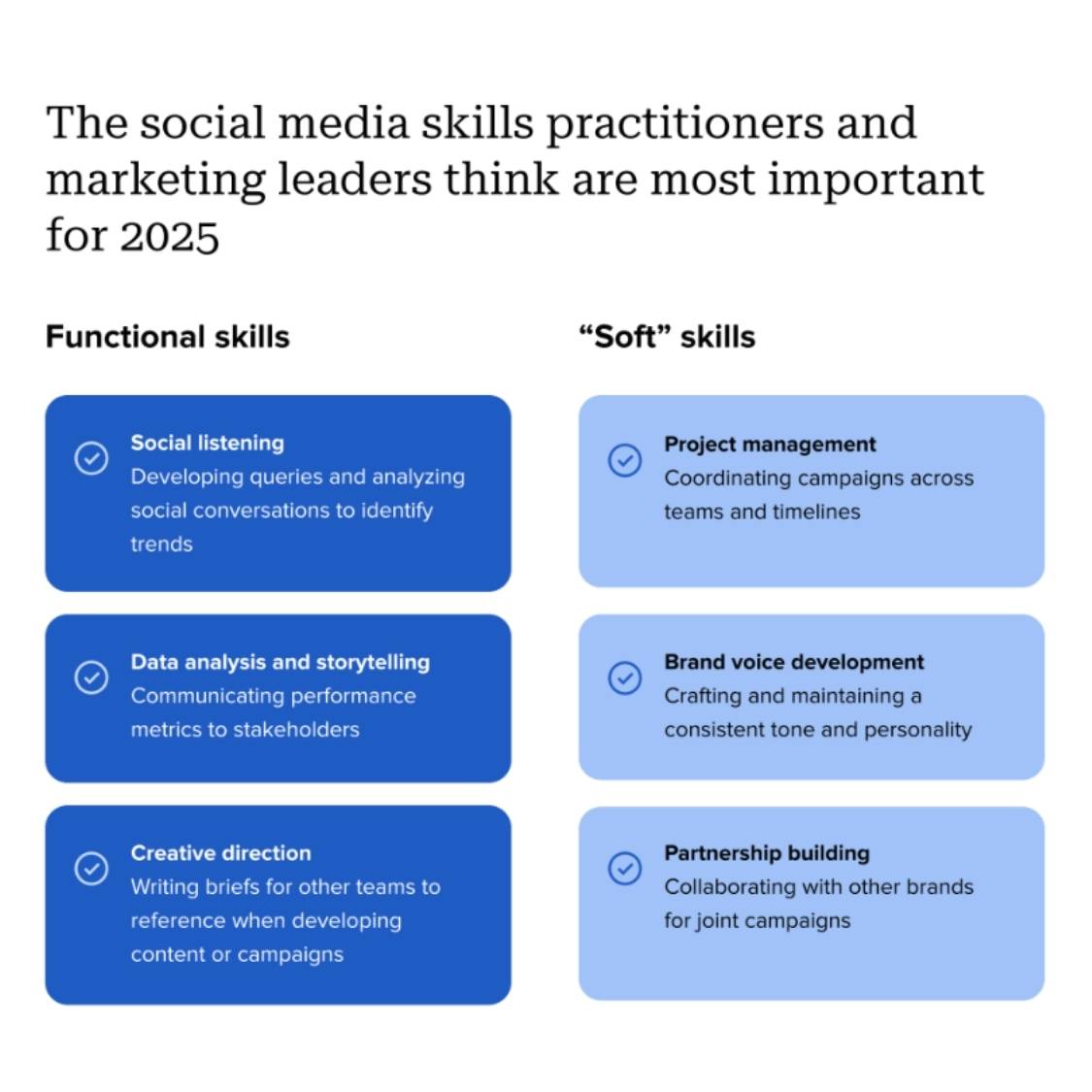 What 10K Can't Do (And Shouldn't Try) - visual representation