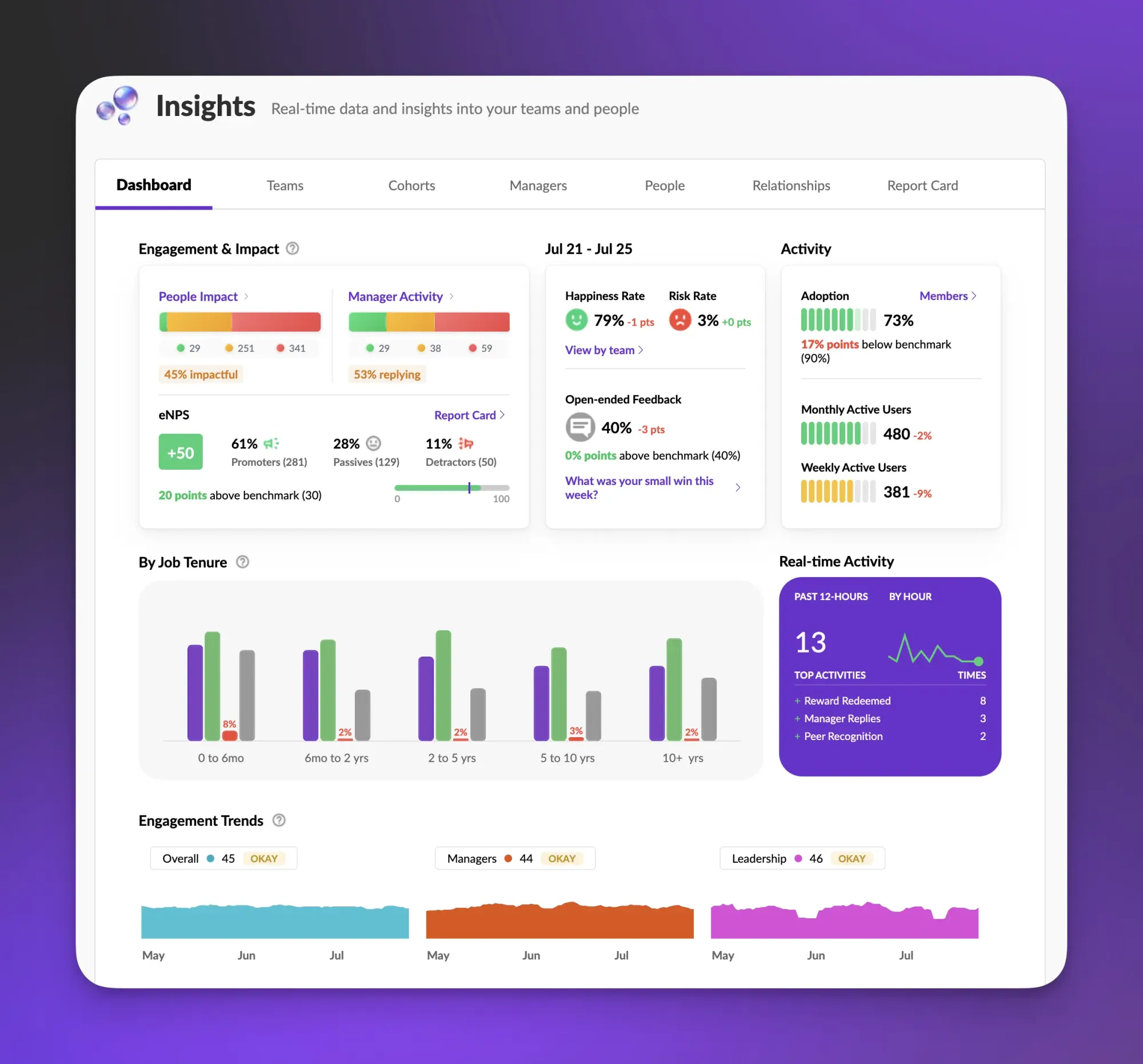 Choosing the Right Development Approach - visual representation
