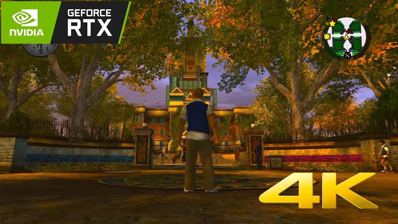 TL; DR - visual representation