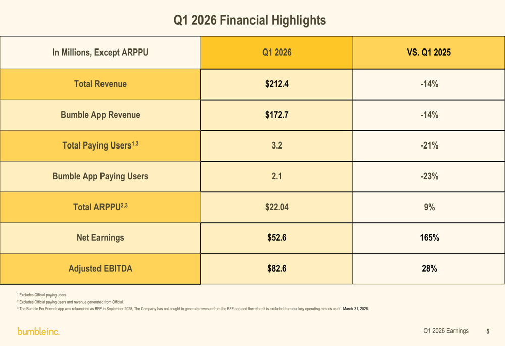 Financial Implications - contextual illustration