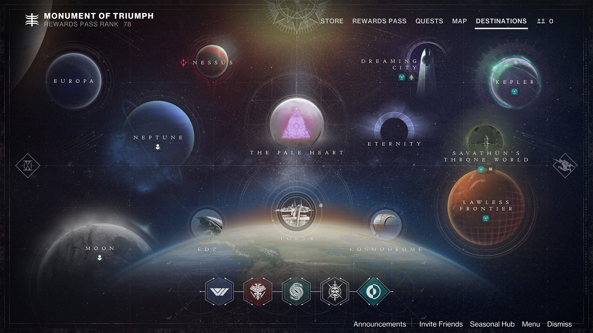 The Journey of Destiny 2: A Retrospective - visual representation