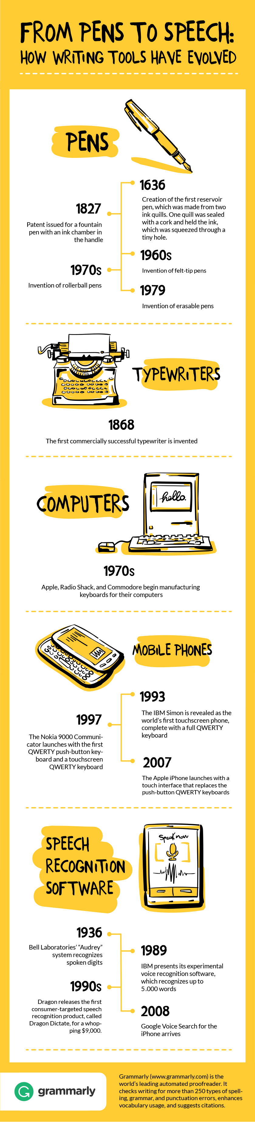 Future Trends and Recommendations - contextual illustration