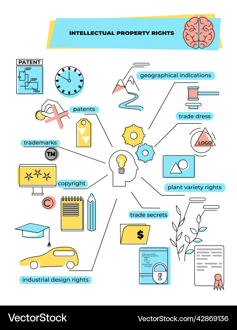 Understanding the Legal Angles: Copyright, Likeness, and Intellectual Property - contextual illustration