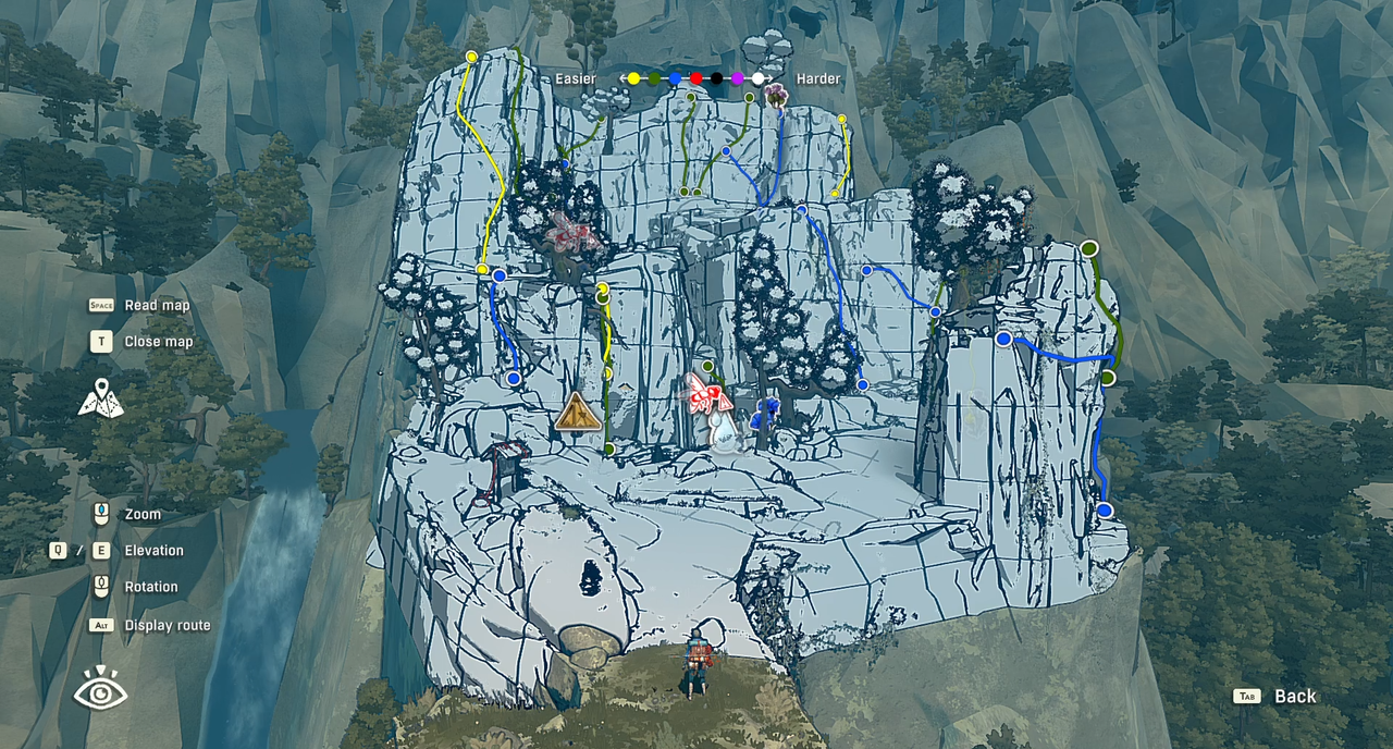 FAQ - visual representation