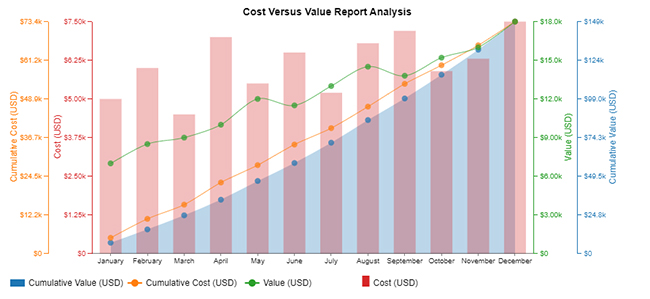 Financial Implications for Publishers - contextual illustration