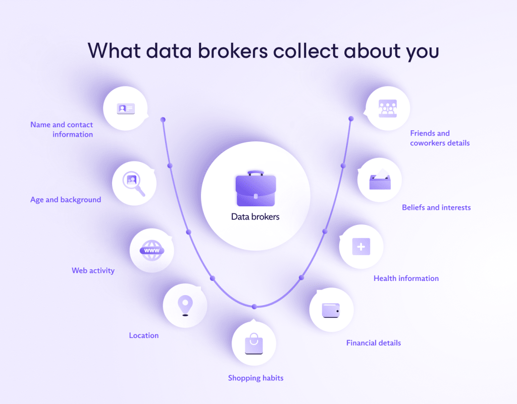 TL; DR - visual representation