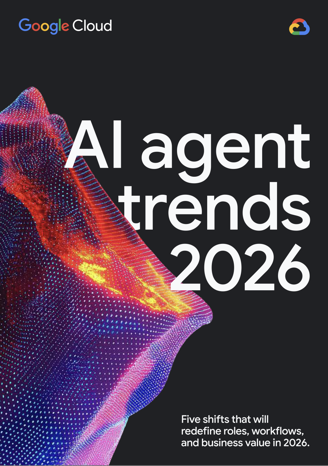 FAQ - visual representation