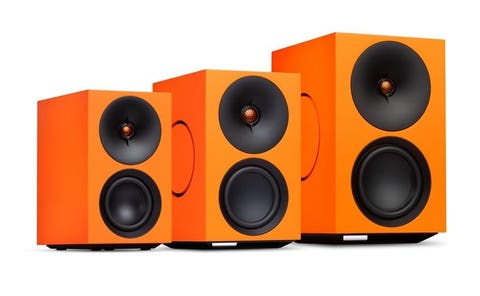 TL; DR - visual representation